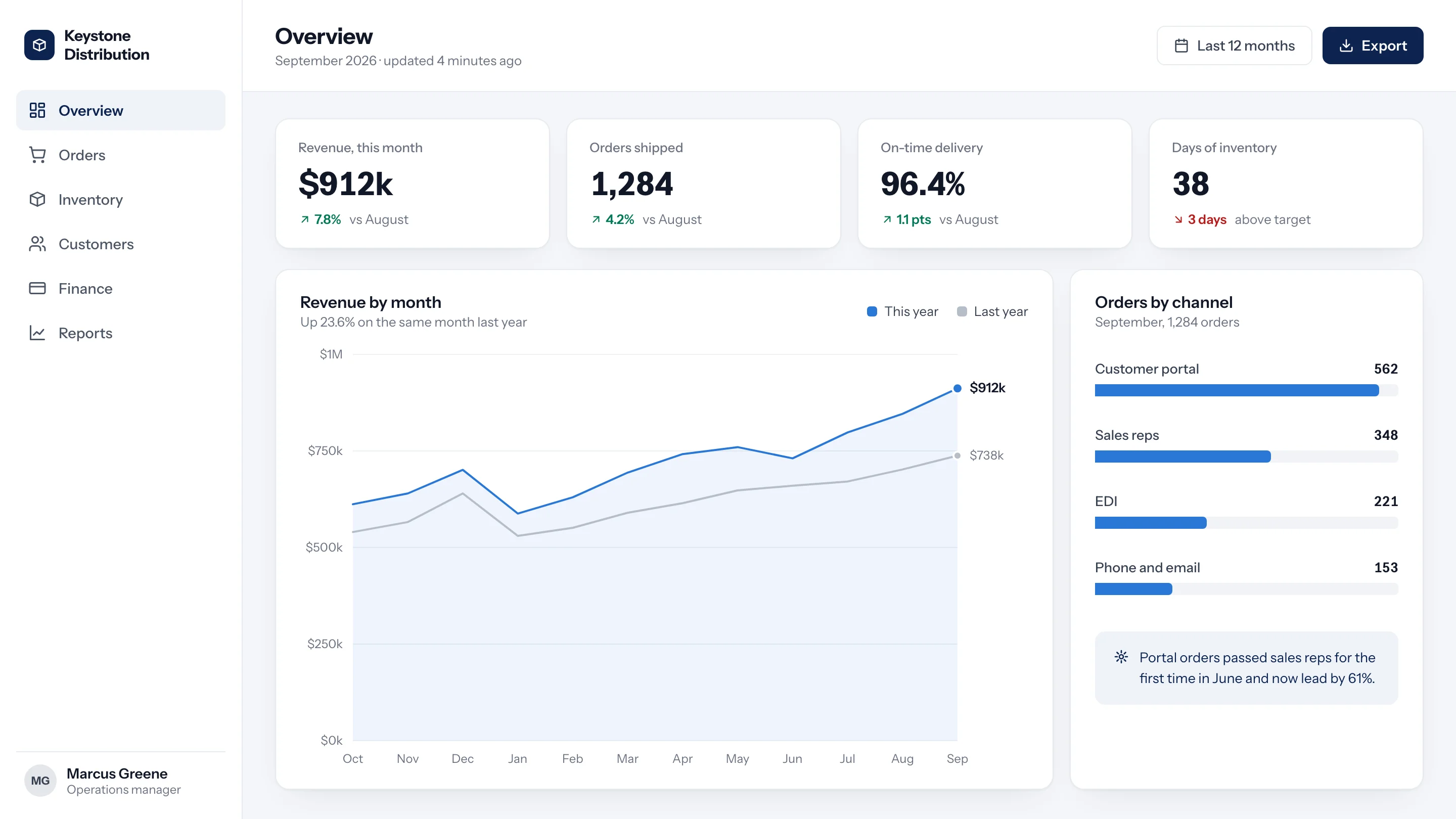 Product screenshot 5